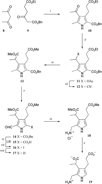 A new synthesis of porphobilinogen analogues, inhibitors of ...