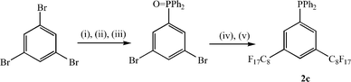 (i)
n-BuLi, ether; (ii) Ph2PCl; (iii) H2O2; (iv) C8F17I, Cu, bipy, DMSO, C6H5F, 100 °C; (v) HSiCl3, ether.