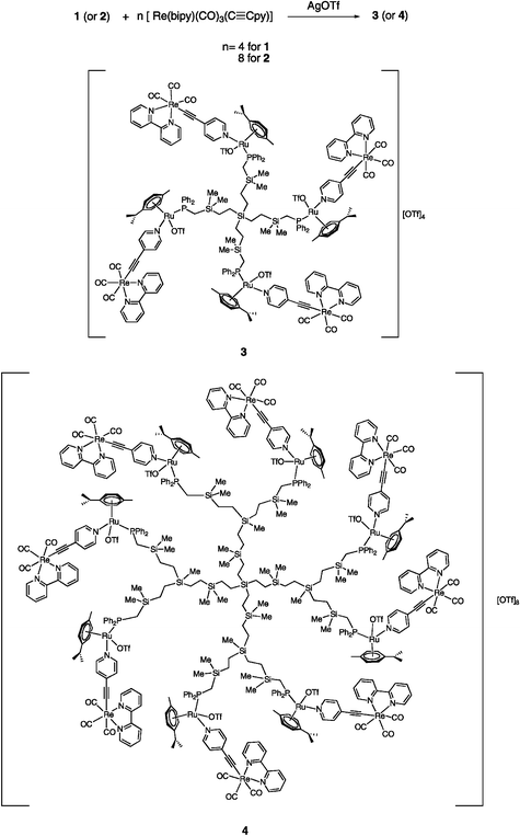 Metallodendrimers Containing Both Ruthenium Internal Layer And