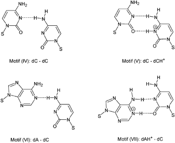 Base Pair Mismatch