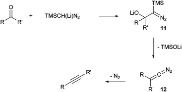 Conversion of carbonyl compounds to alkynes: general overview and ...