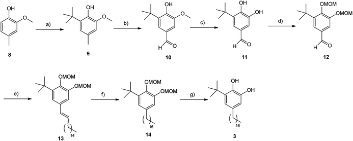 (a) tBuOH, H3PO4, 55%; (b) Br2, tBuOH, 62%; (c) AlCl3, pyridine, CHCl3, 85%; (d) methoxymethyl bromide, iPr2EtN, DMAP, CH2Cl2, 70%; (e) 1-(hexadecyl)triphenylphosphonium bromide, tBuOK, THF, 58%; (f) H2, Pd/C, ethyl acetate, 98%; (g) HCl (cat.), MeOH, 88%.