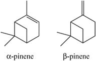 Image result for pinene isomers