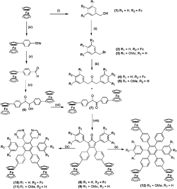 Ch2cl2 molecular geometry