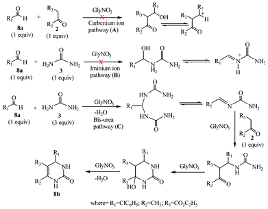 BIGINELLI REACTION DOWNLOAD BIGINELLI REACTION DOWNLOAD