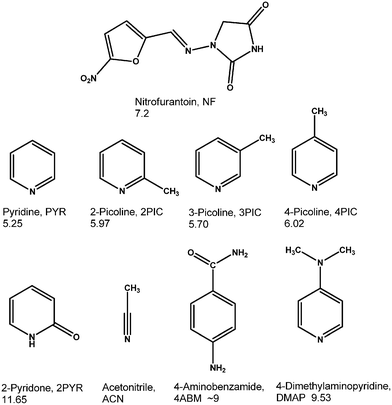 cytotec 50mg 850mg