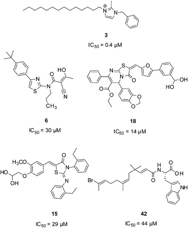 Molecules reported to inhibit TCS activity.