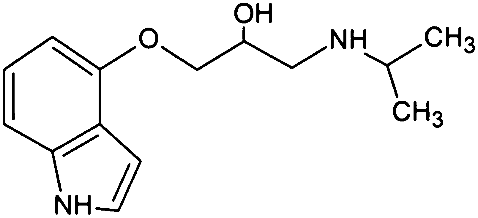 Pindolol recommend Pindolol forecast