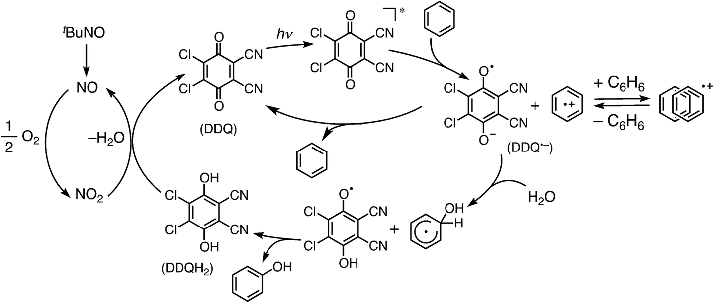 Image Result For Benzene Image Result For Benzene