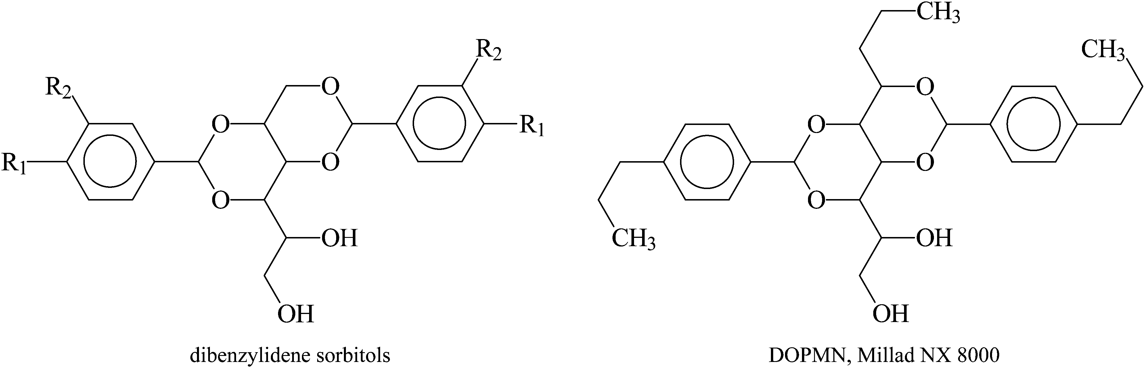 p solution formula temperatures and the of for critical role solubility The