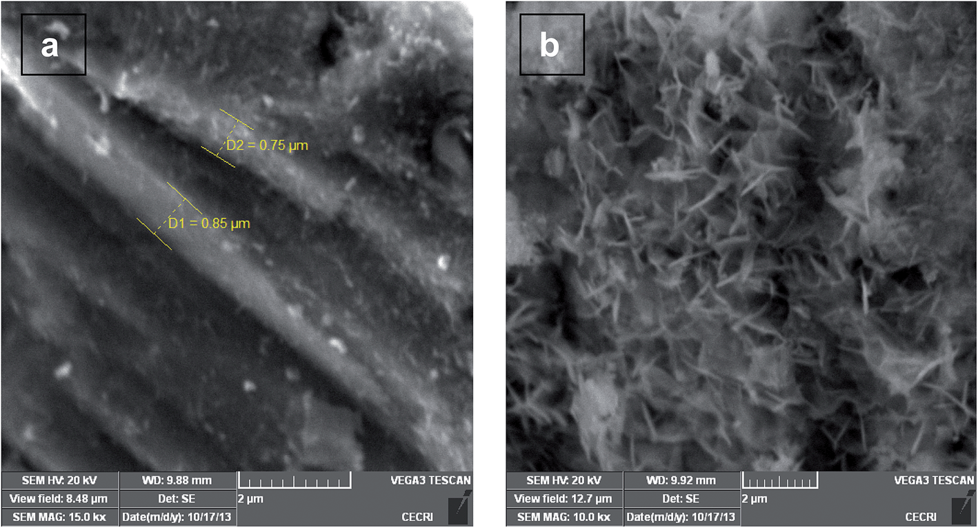 Zincbromine hybrid flow battery effect of zinc utilization and