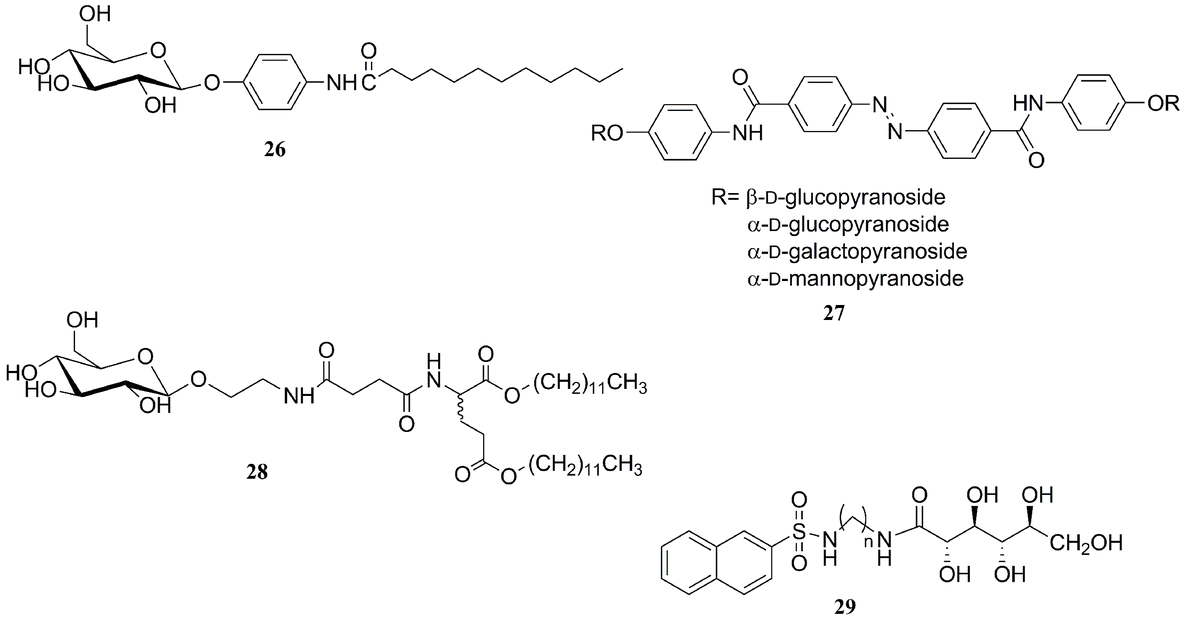 CARBOHYDRATE BASED DRUG DISCOVERY DOWNLOAD CARBOHYDRATE BASED DRUG DISCOVERY DOWNLOAD