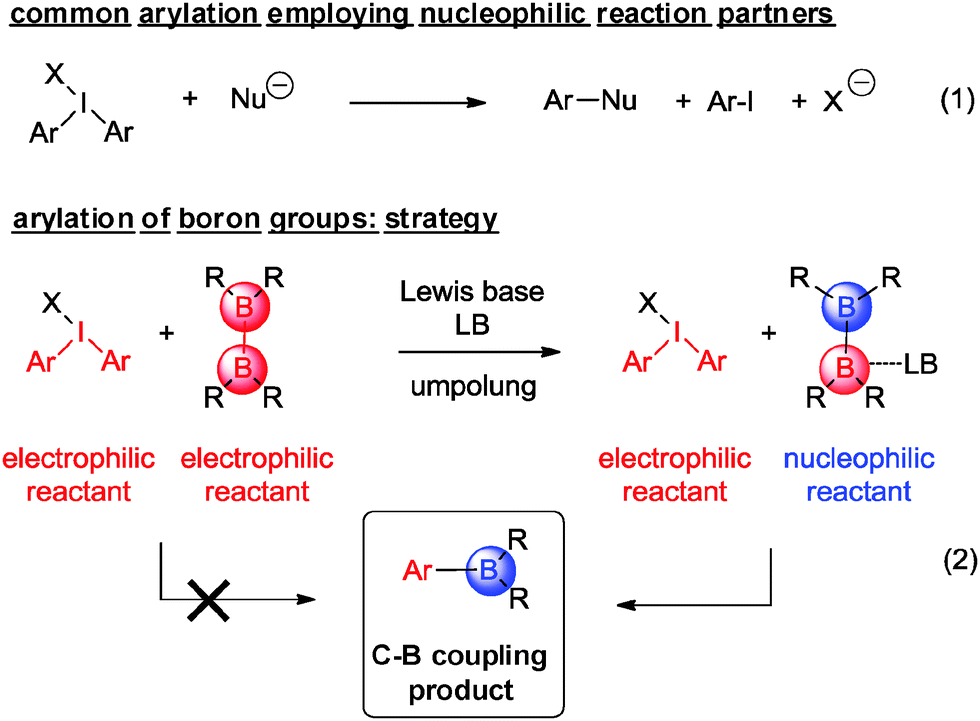 A mild carbonboron bond formation from diaryliodonium salts Chemical