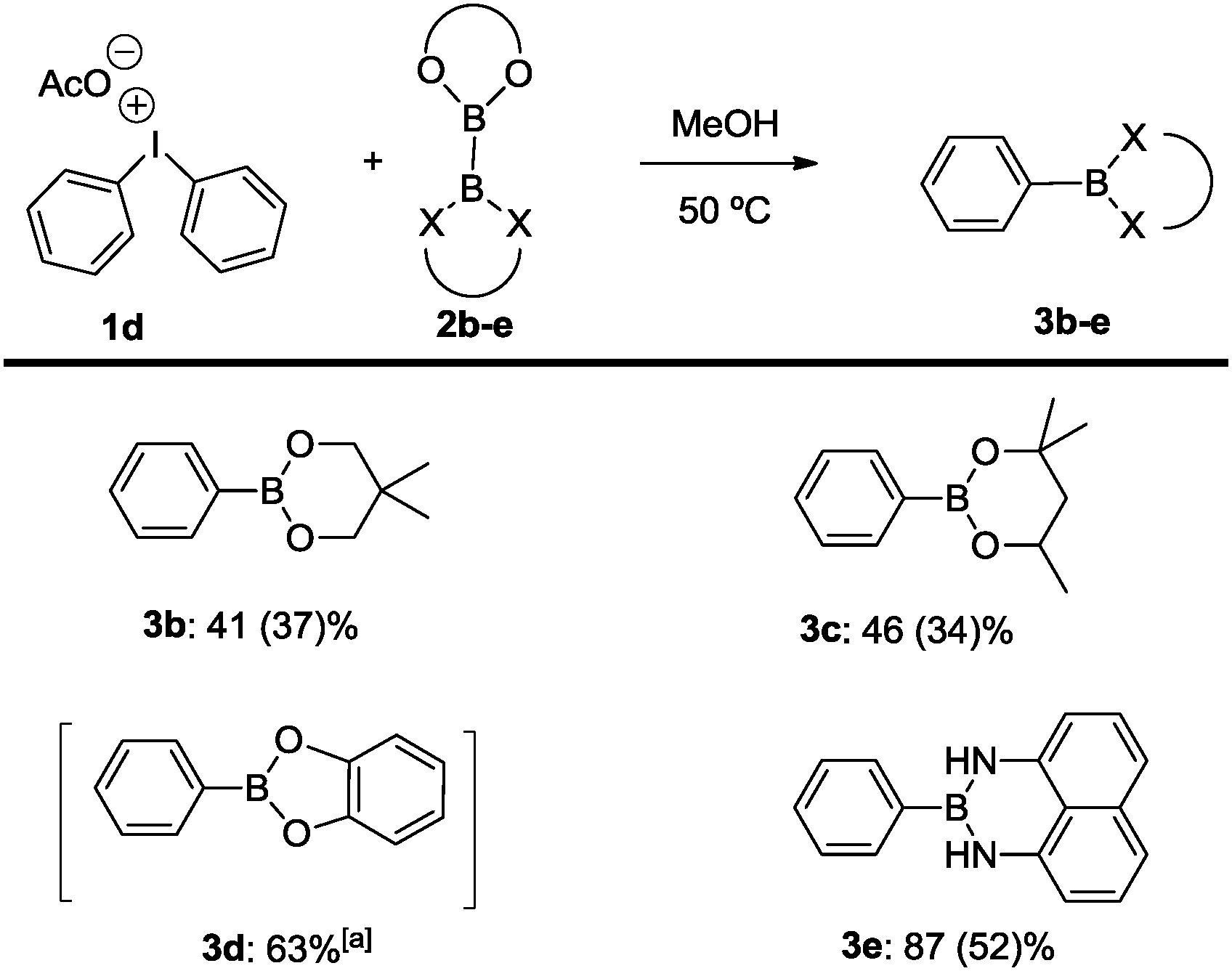 A mild carbonboron bond formation from diaryliodonium salts Chemical