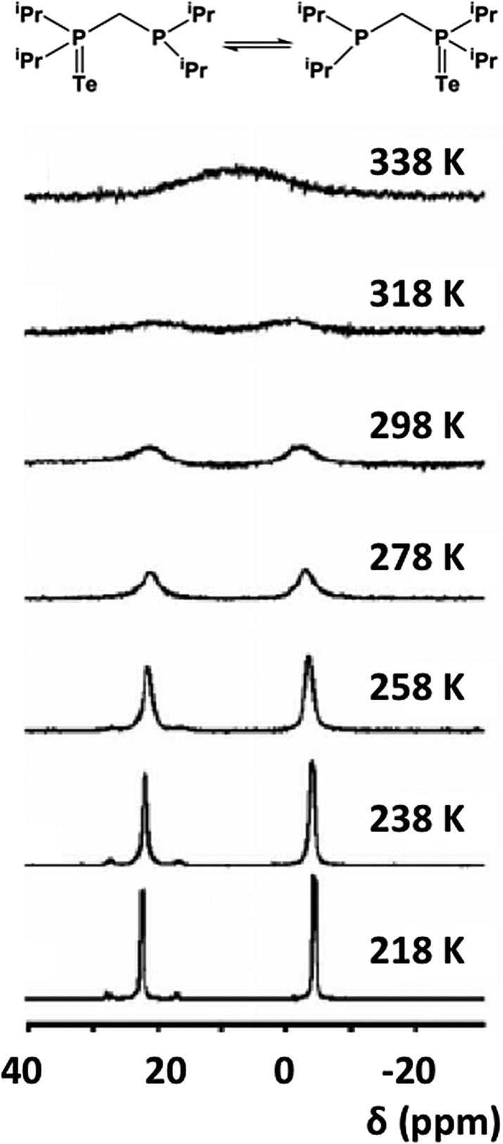 Tellurium A Maverick Among The Chalcogens Chemical