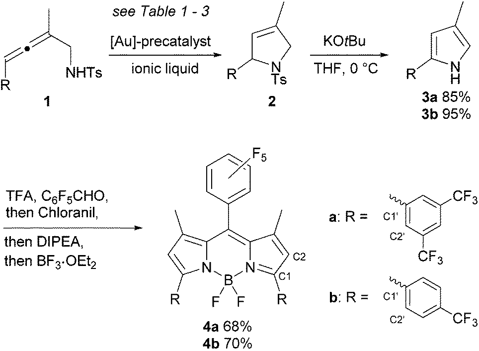 gold-catalyzed allene cycloisomerization for pyrrole synthesis