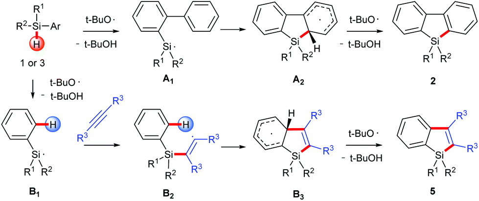 silyl radical chemistry 10 and other aromatic homolytic