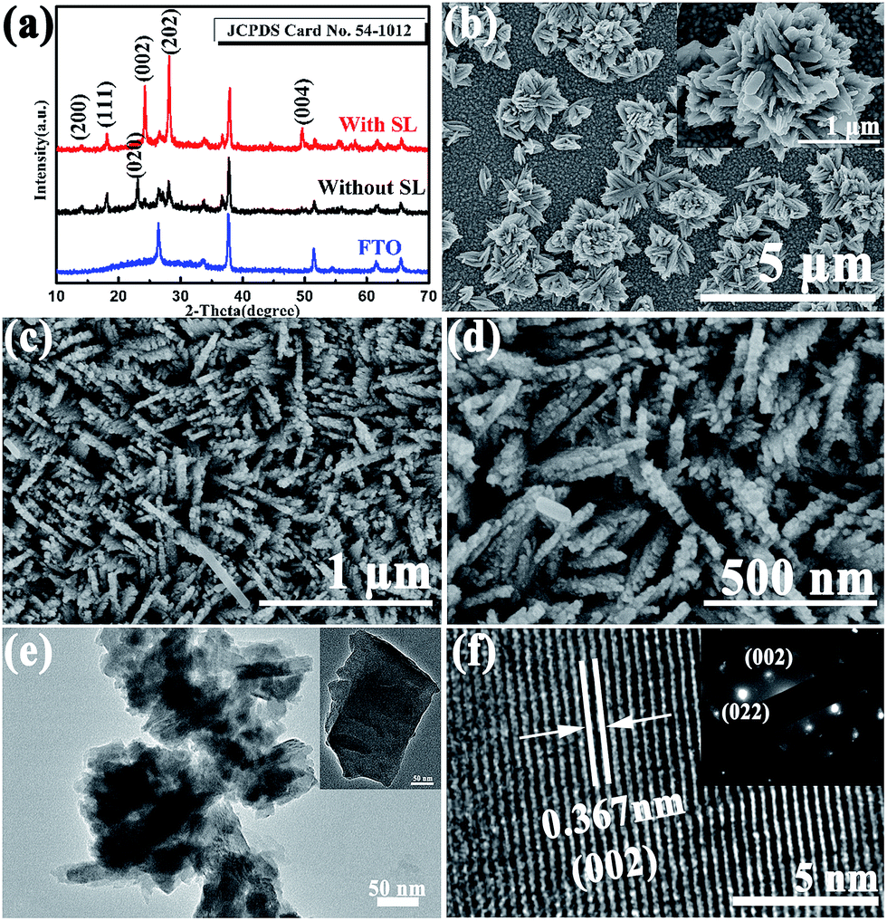 Construction of hydrated tungsten trioxide nanosheet films for