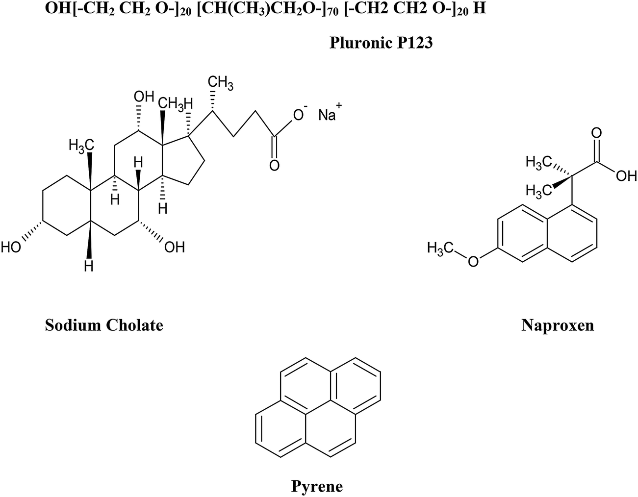 Pluronic p123 Pluronic p123
