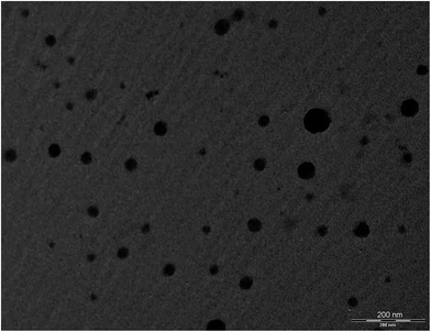 image file: c5ra18112g-f4.tif