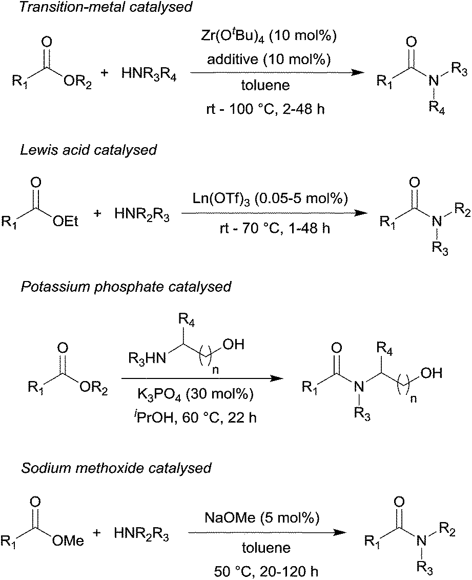 Direct, rapid, solvent-free conversion of unactivated esters to amides ...