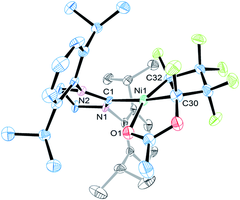 c] nhc complex: unusual c