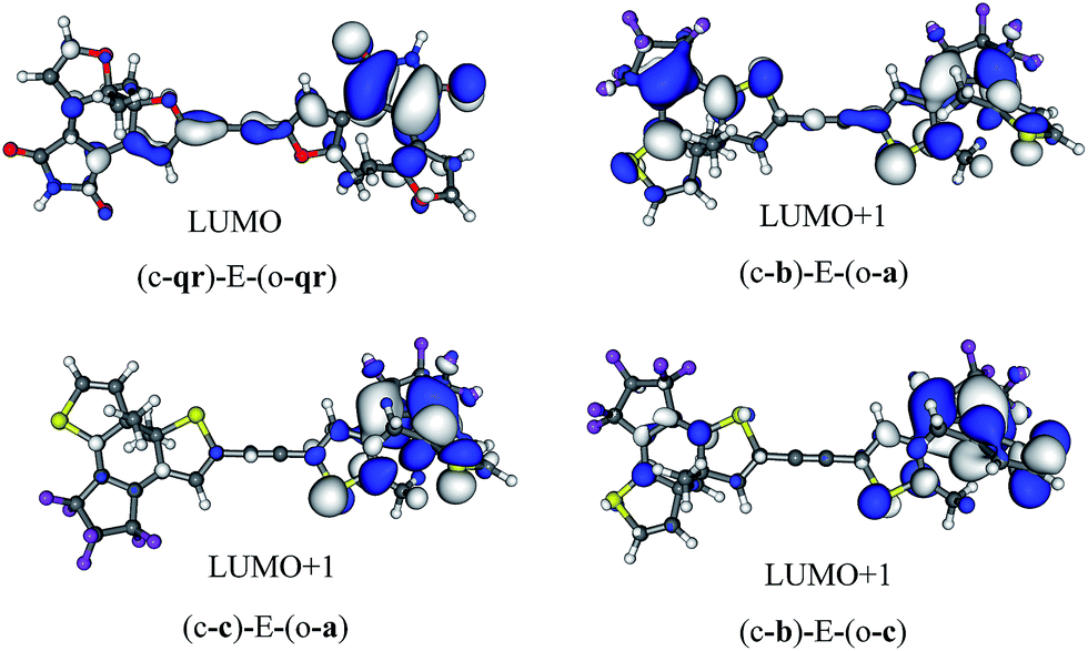 crossing model to rationalize and optimize diarylethene dyads