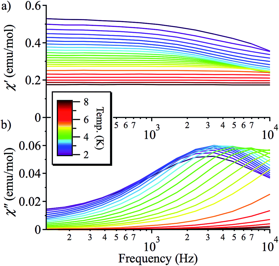 Matlab r2018b. Pivot матлаб. Print matlab. Print matlab. Matlab screenshots.