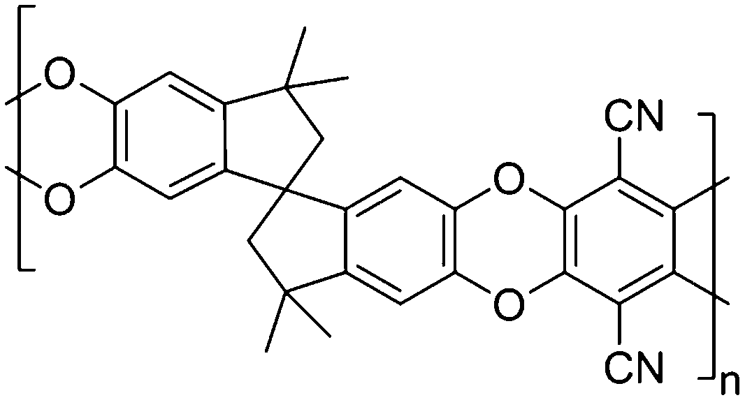 intermolecular force图片