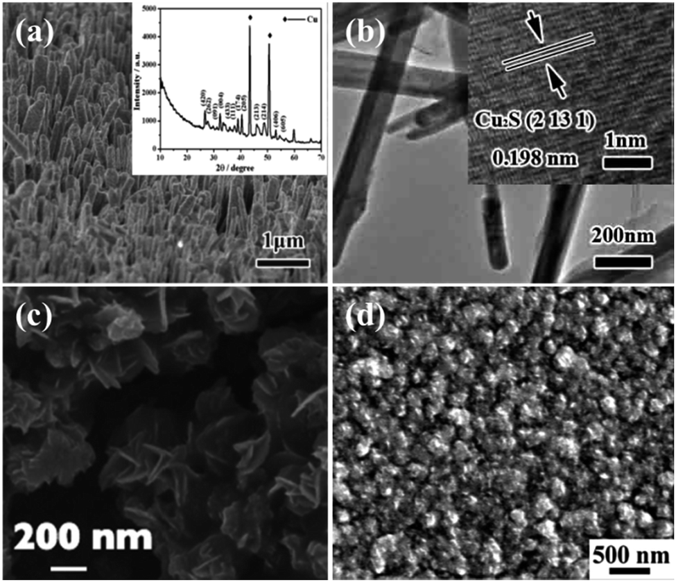 Metal Chalcogenides As Counter Electrode Materials In Quantum Dot