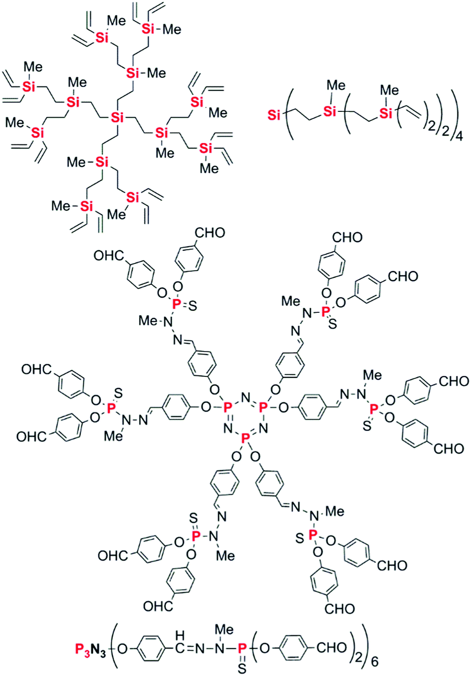 ORGANOMETALLIC DENDRIMERS EBOOK ORGANOMETALLIC DENDRIMERS EBOOK