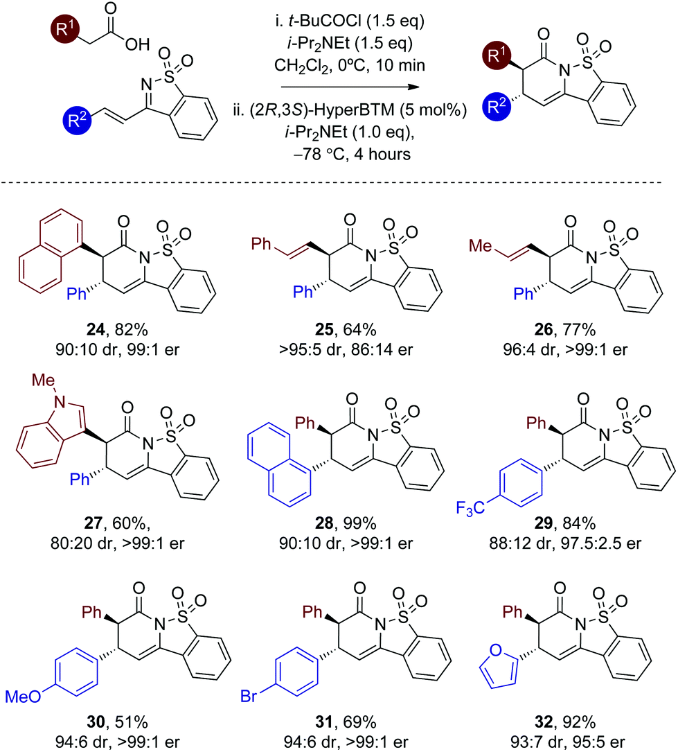 Enantioselective isothioureacatalysed trans dihydropyridinone