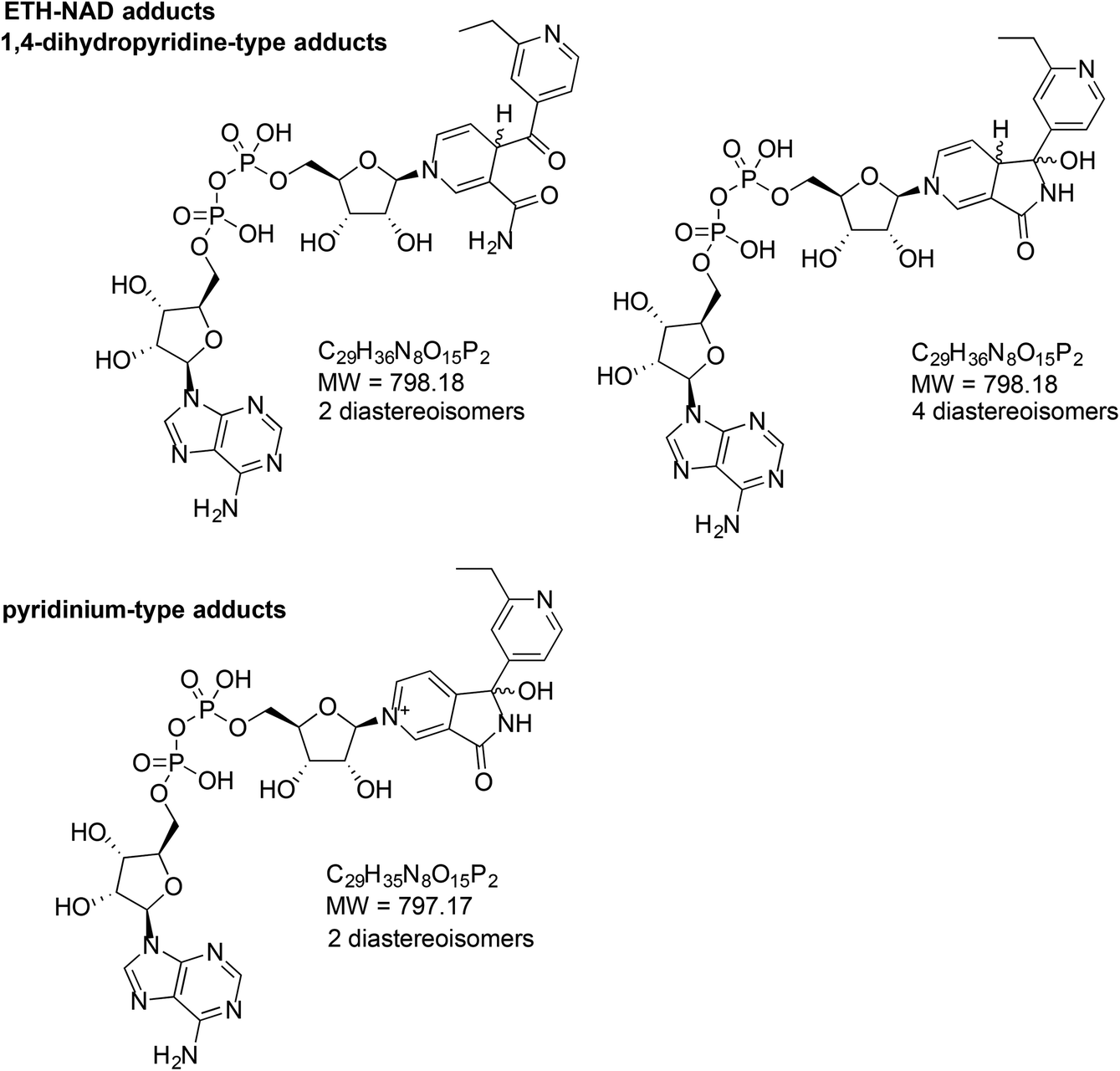 Compra Diflucan Online