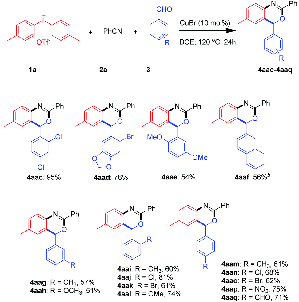 Benzoxazine: synthesis mechanism picture