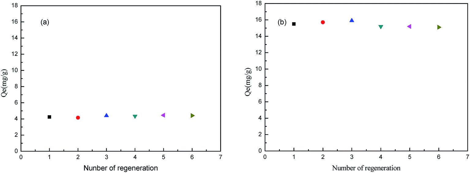 Buy clomid without rx