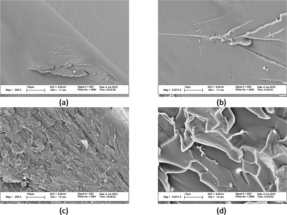 Nanoengineered design and manufacturing of highperformance epoxy
