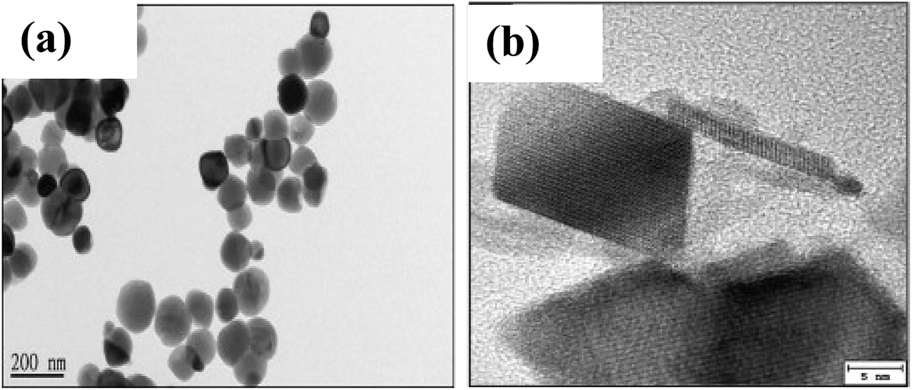 Tuning the properties of cobalt ferrite a road towards diverse