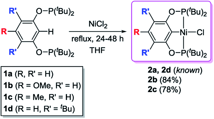 oxidative hydrogen evolution from a family of square-planar