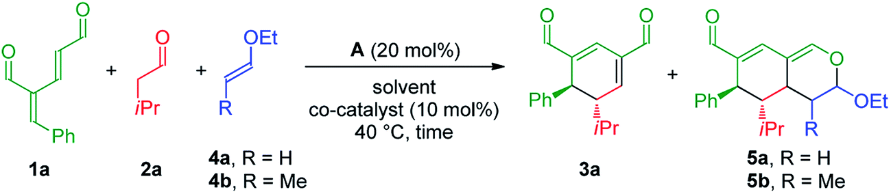 entry r solvent co-catalyst t(h equiv.