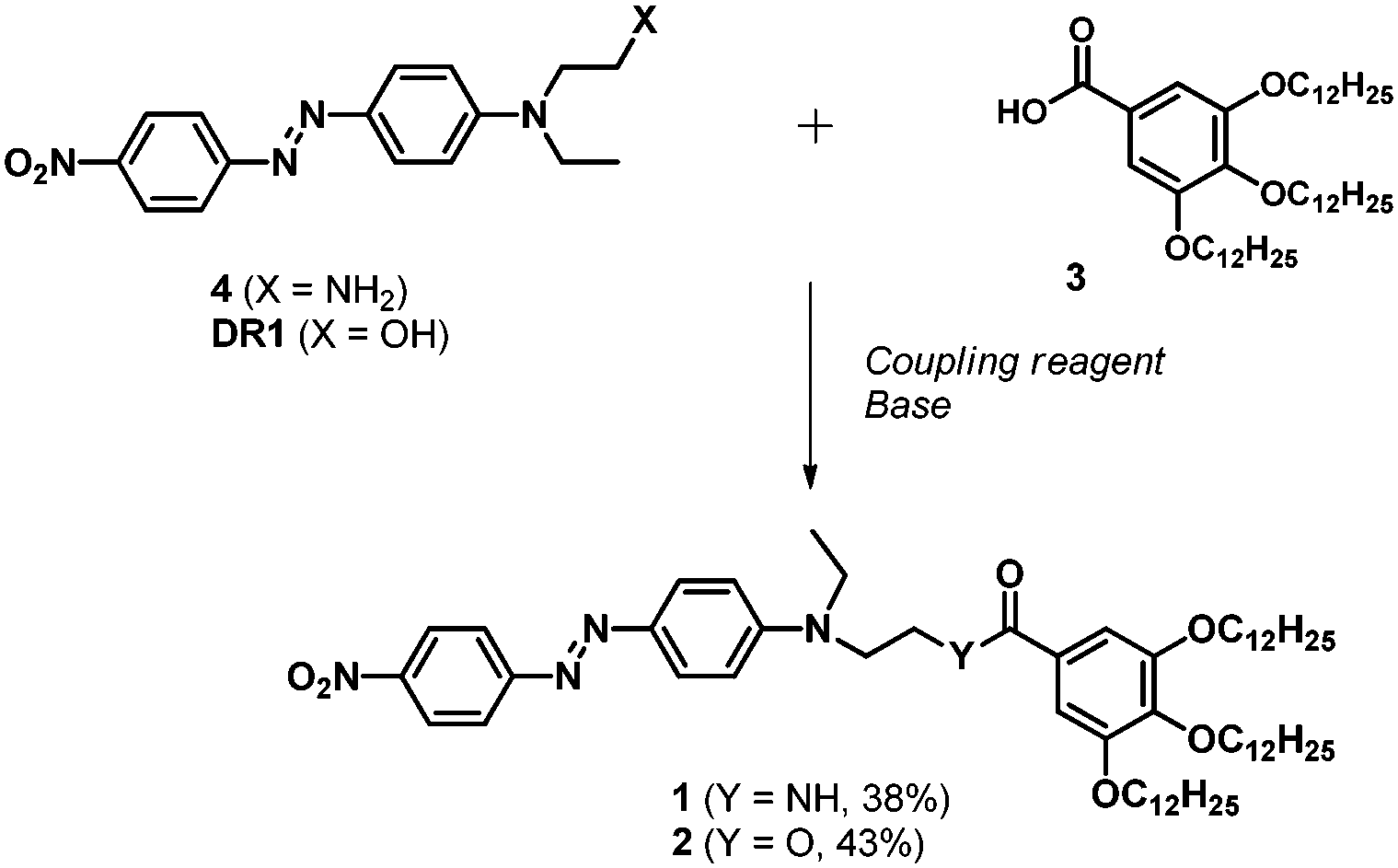 Supramolecular control over the structural organization of a second