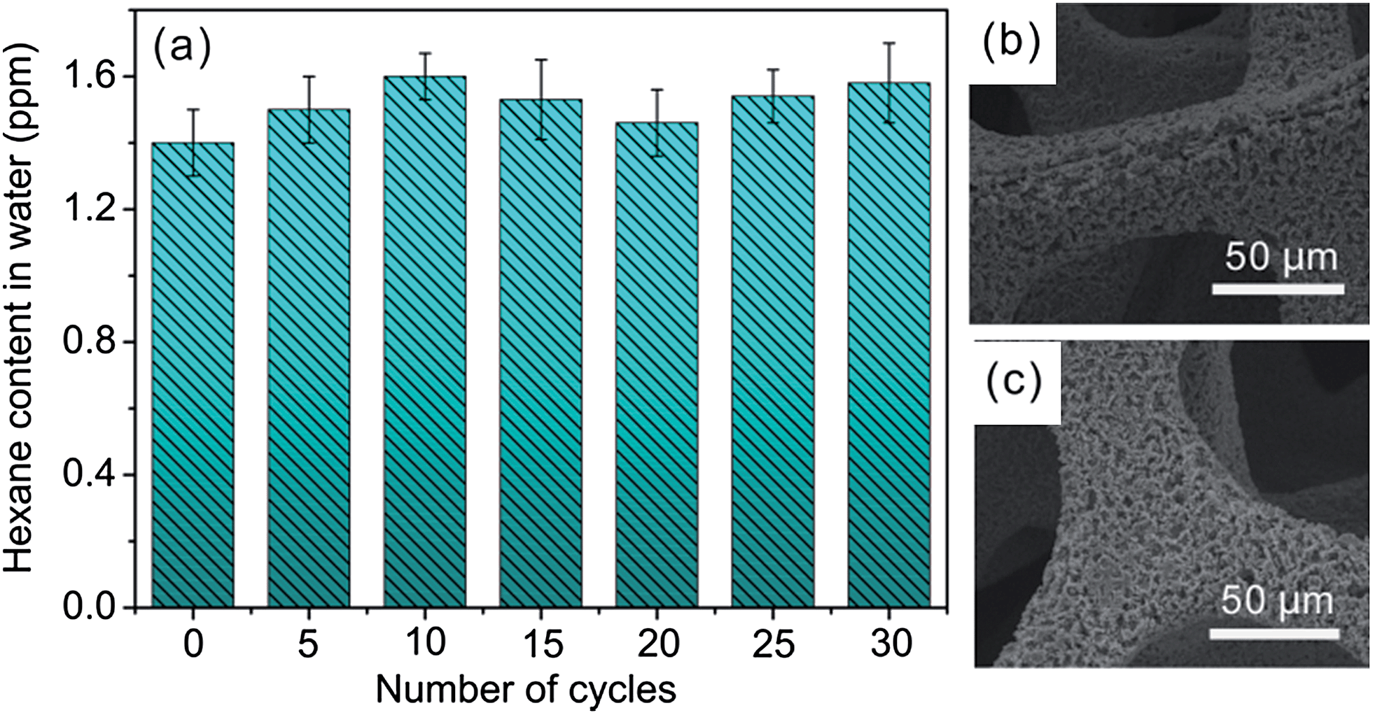 image file: c6ta04487e-f6.tif