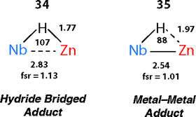 magnesium, zinc, aluminium and gallium hydride complexes of the