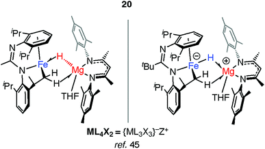 zinc, aluminium and gallium hydride complexes of the transitin