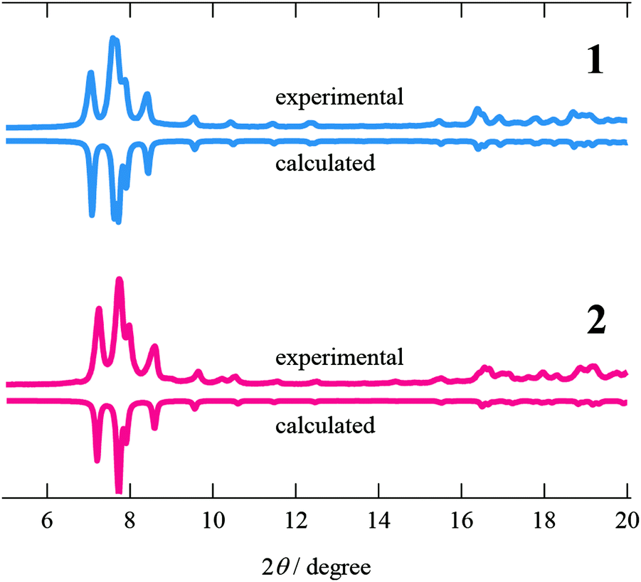 Fokker–Planck equation
