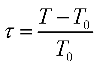 surface induced smectic order in ionic liquids c an x-ray