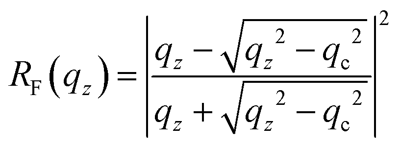 surface induced smectic order in ionic liquids c an x-ray