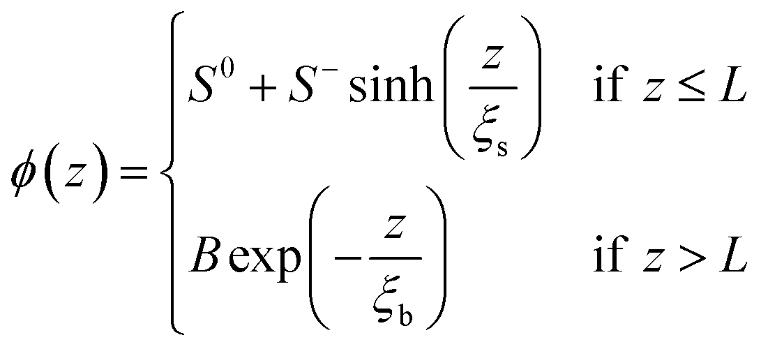 surface induced smectic order in ionic liquids c an x-ray