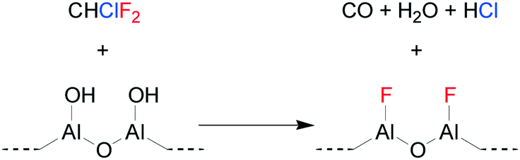 lewis diagram cbr2 wiring diagram Lewis Diagram of Ions aluminium fluoride \\u2013 the strongest solid lewis acid structure andimage file c6cy02369j s1 tif