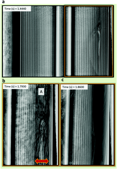 characterising thermal runaway within lithium-ion cells by