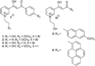 aie-active -diketones containing pyridiniums: fluorogenic